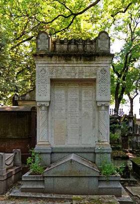Stèle de JAVAL Jean Félix