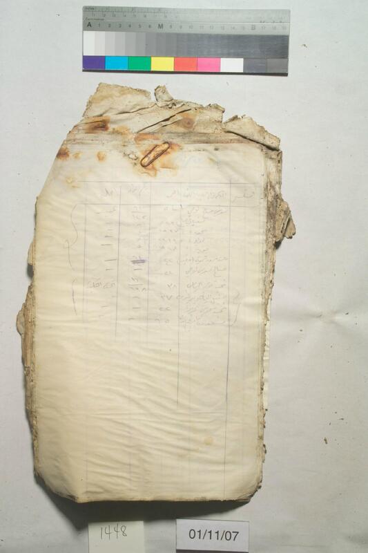ija-1448 — page 2 · Iraqi Jewish Archive (NARA) · judeoiraq.org