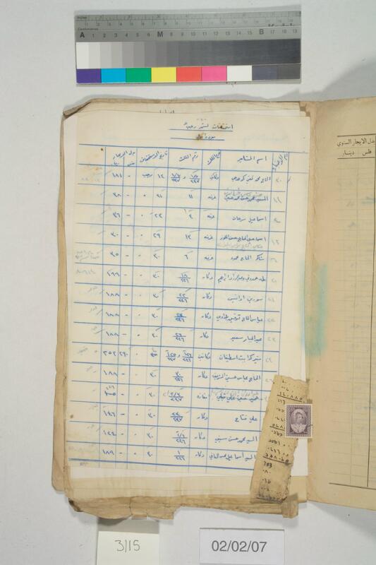 ija-3115 — page 2 · Iraqi Jewish Archive (NARA) · judeoiraq.org