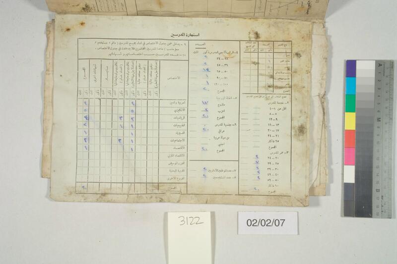 ija-3122 — page 2 · Iraqi Jewish Archive (NARA) · judeoiraq.org
