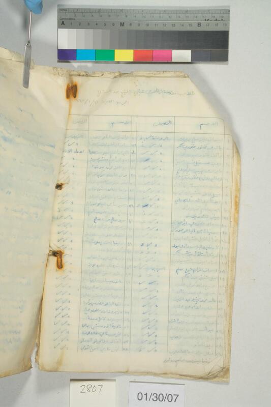 ija-2807 — page 2 · Iraqi Jewish Archive (NARA) · judeoiraq.org
