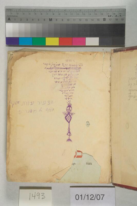 ija-1493 — page 2 · Iraqi Jewish Archive (NARA) · judeoiraq.org