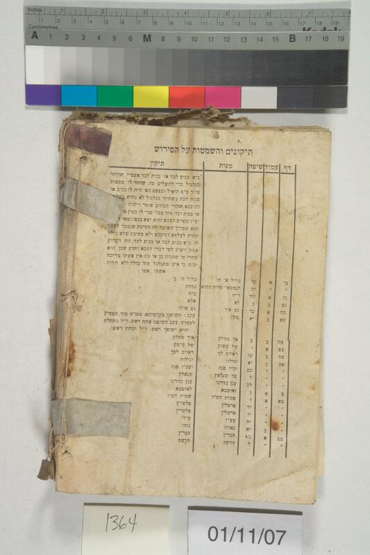 ija-1364 — page 2 · Iraqi Jewish Archive (NARA) · judeoiraq.org