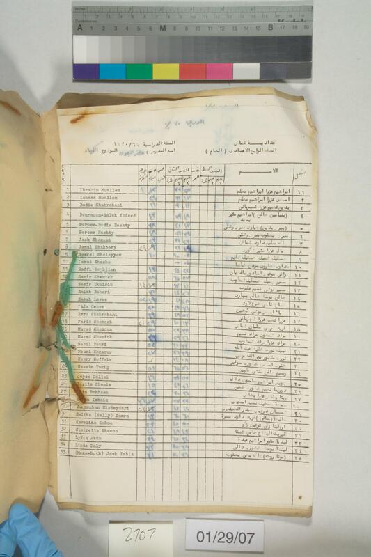 ija-2707 — page 2 · Iraqi Jewish Archive (NARA) · judeoiraq.org