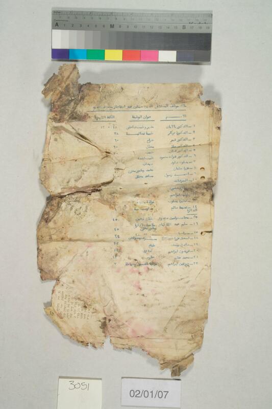 ija-3051 — page 1 · Iraqi Jewish Archive (NARA) · judeoiraq.org