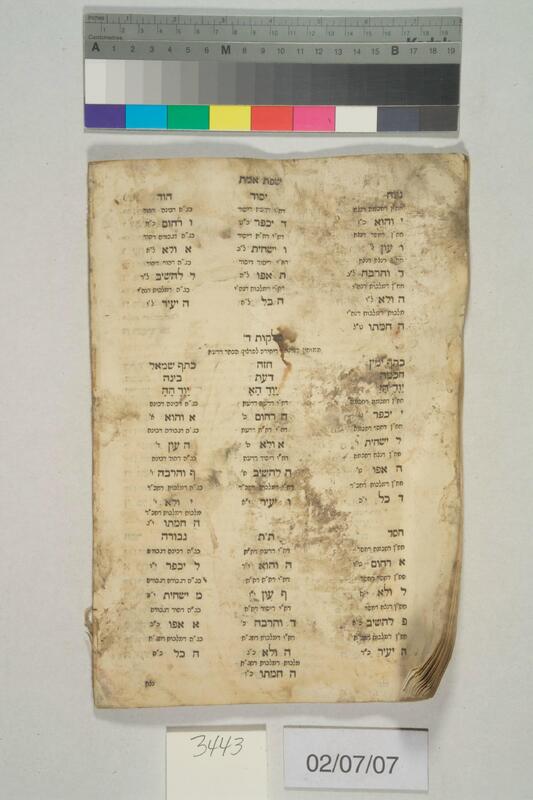 ija-3443 — page 2 · Iraqi Jewish Archive (NARA) · judeoiraq.org