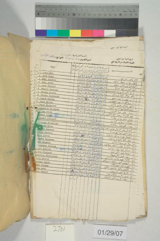 ija-2701 — page 2 · Iraqi Jewish Archive (NARA) · judeoiraq.org