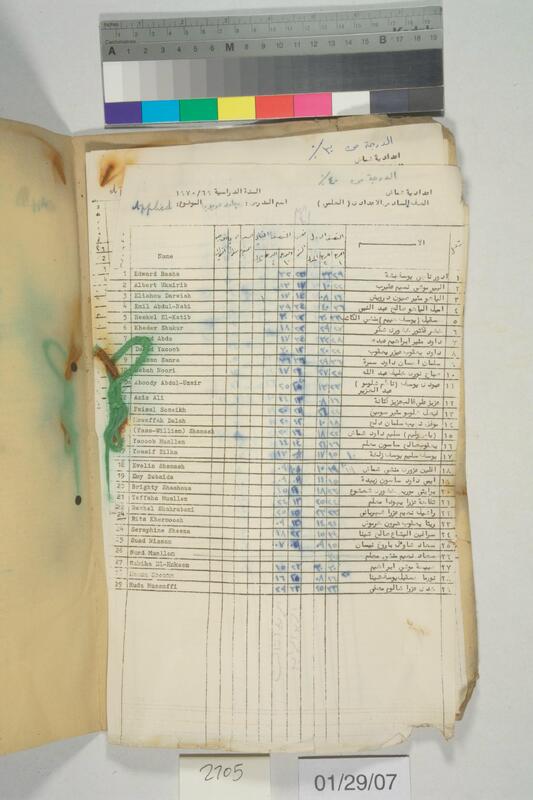 ija-2705 — page 2 · Iraqi Jewish Archive (NARA) · judeoiraq.org