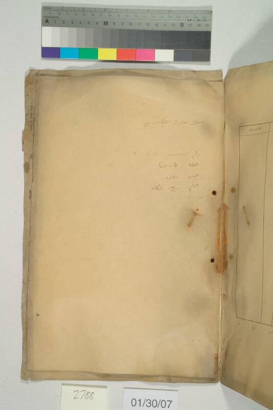 ija-2788 — page 2 · Iraqi Jewish Archive (NARA) · judeoiraq.org