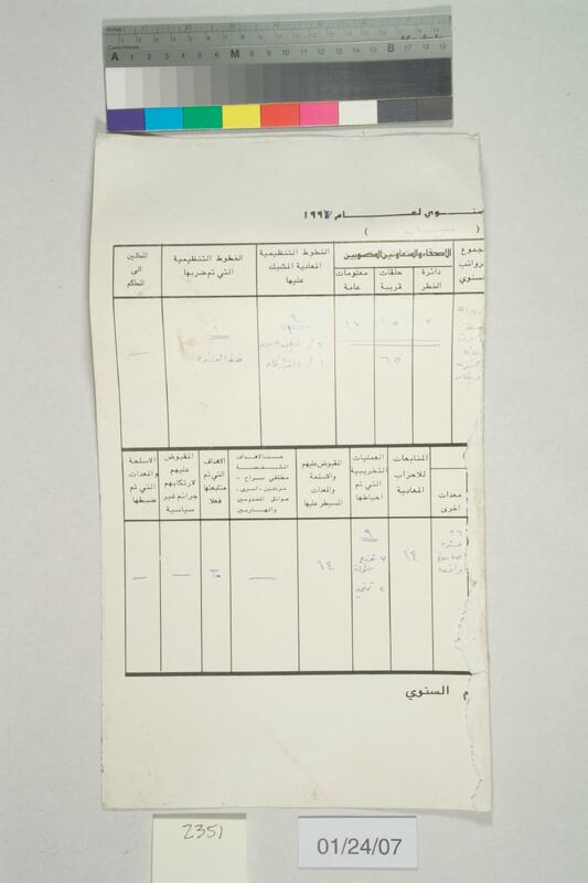 ija-2351 — page 1 · Iraqi Jewish Archive (NARA) · judeoiraq.org