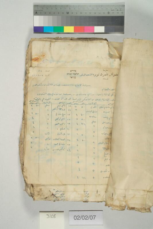 ija-3108 — page 2 · Iraqi Jewish Archive (NARA) · judeoiraq.org