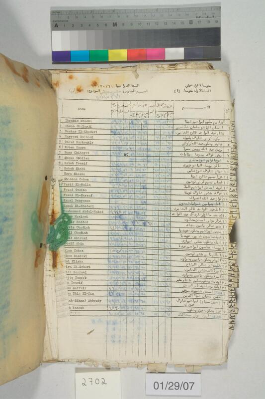 ija-2702 — page 2 · Iraqi Jewish Archive (NARA) · judeoiraq.org