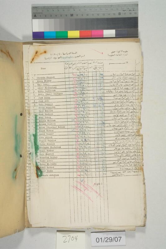 ija-2704 — page 2 · Iraqi Jewish Archive (NARA) · judeoiraq.org