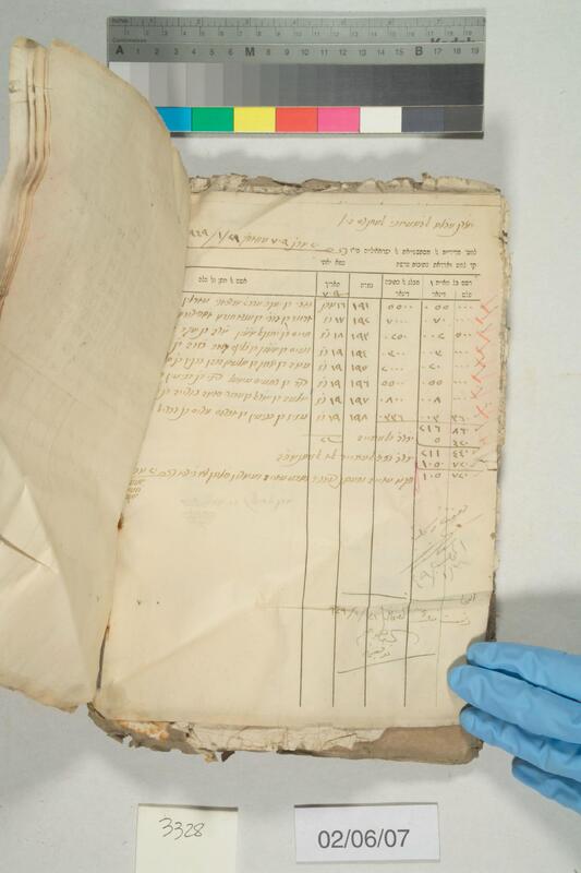 ija-3328 — page 2 · Iraqi Jewish Archive (NARA) · judeoiraq.org