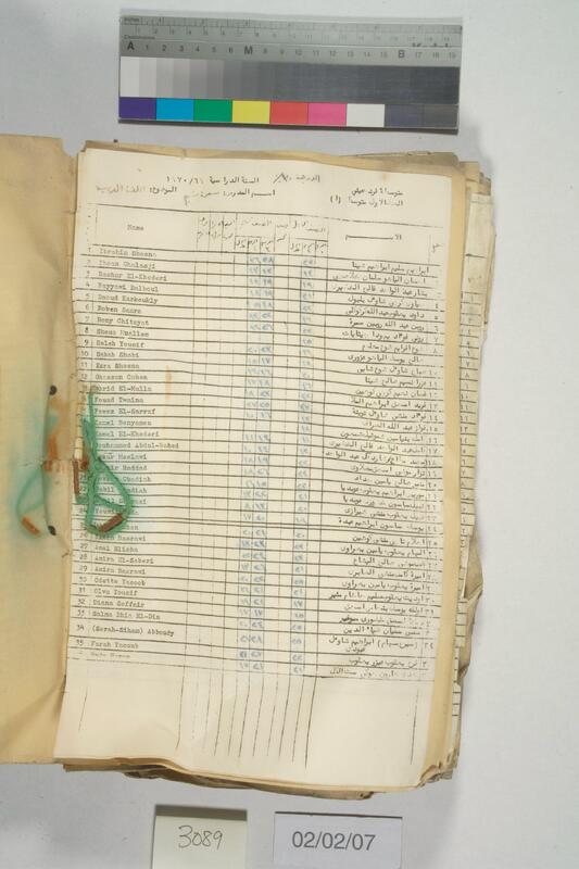 ija-3089 — page 2 · Iraqi Jewish Archive (NARA) · judeoiraq.org
