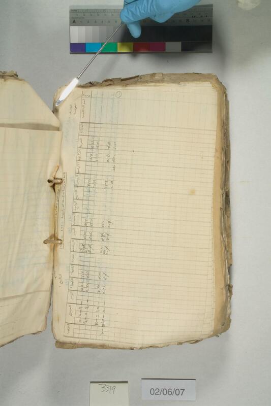 ija-3319 — page 2 · Iraqi Jewish Archive (NARA) · judeoiraq.org
