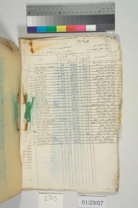 ija-2703 — page 2 · Iraqi Jewish Archive (NARA) · judeoiraq.org