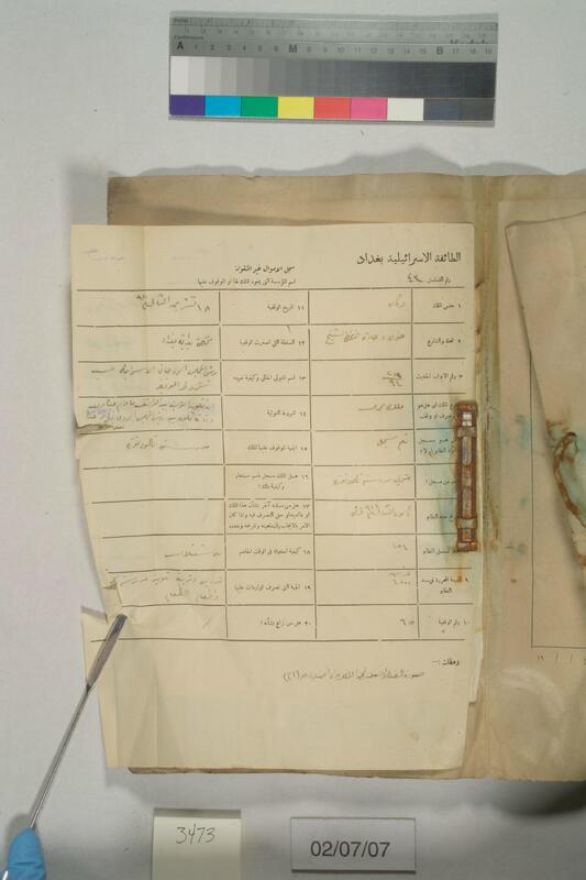 ija-3473 — page 2 · Iraqi Jewish Archive (NARA) · judeoiraq.org