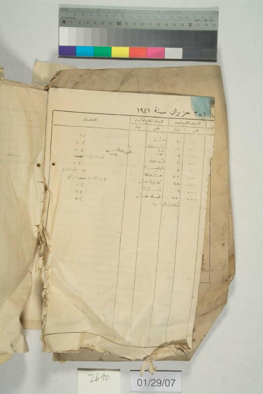ija-2690 — page 1 · Iraqi Jewish Archive (NARA) · judeoiraq.org
