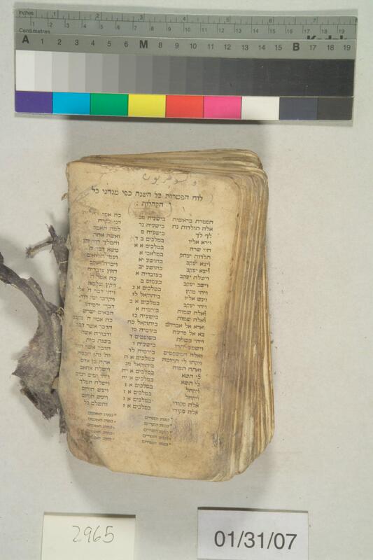 ija-2965 — page 2 · Iraqi Jewish Archive (NARA) · judeoiraq.org
