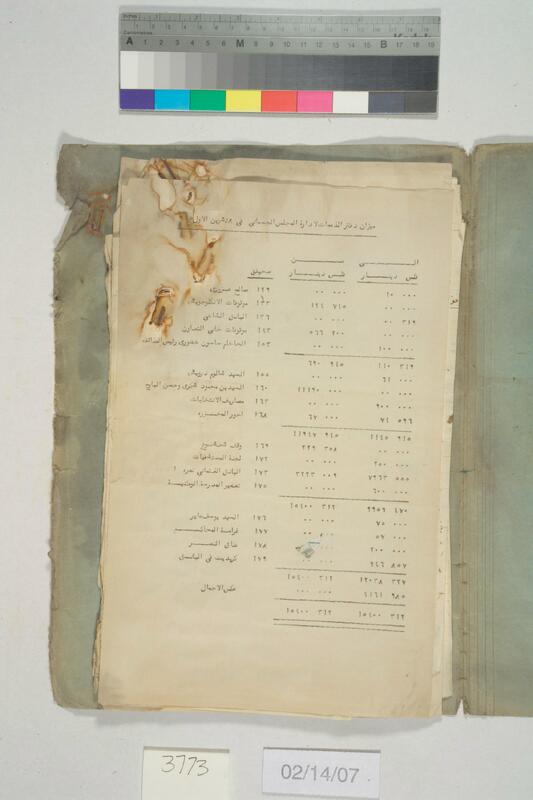 ija-3773 — page 2 · Iraqi Jewish Archive (NARA) · judeoiraq.org