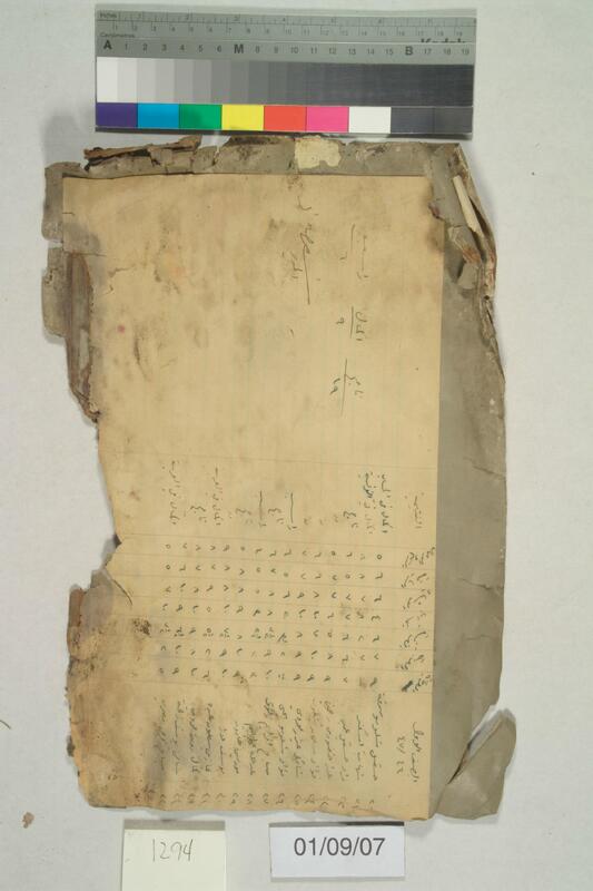 ija-1294 — page 2 · Iraqi Jewish Archive (NARA) · judeoiraq.org