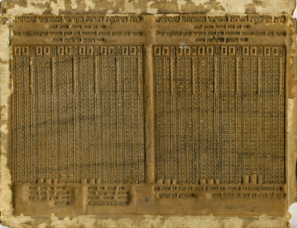 kedem-f9500c500e-515 — vue 1 · Kedem Auction House Ltd., Jérusalem