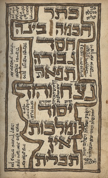 kedem-n46924-202 — vue 1 · Kedem Auction House Ltd., Jérusalem