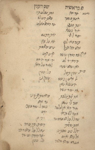 kedem-n46924-262 — vue 1 · Kedem Auction House Ltd., Jérusalem